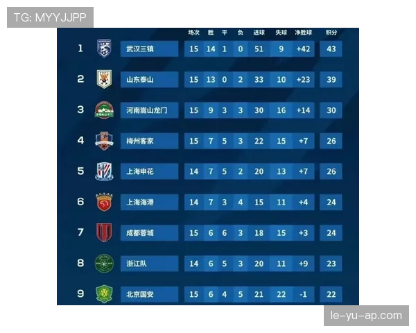 中超新赛季赛程揭晓，强强对话点燃备战热潮