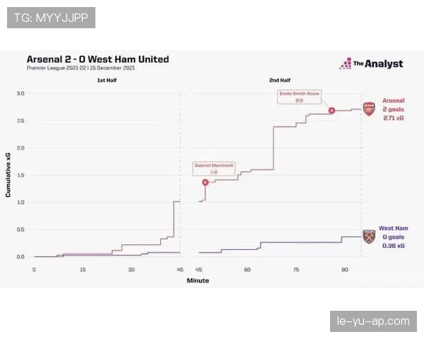 马丁内利的速度与进球效率解析 马丁内利的速度与进球效率解析