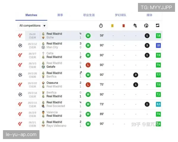 卡马文加与巴尔韦德：皇马中场攻防角色及战术适配差异分析