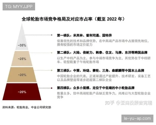 L组第二名竞争格局解析